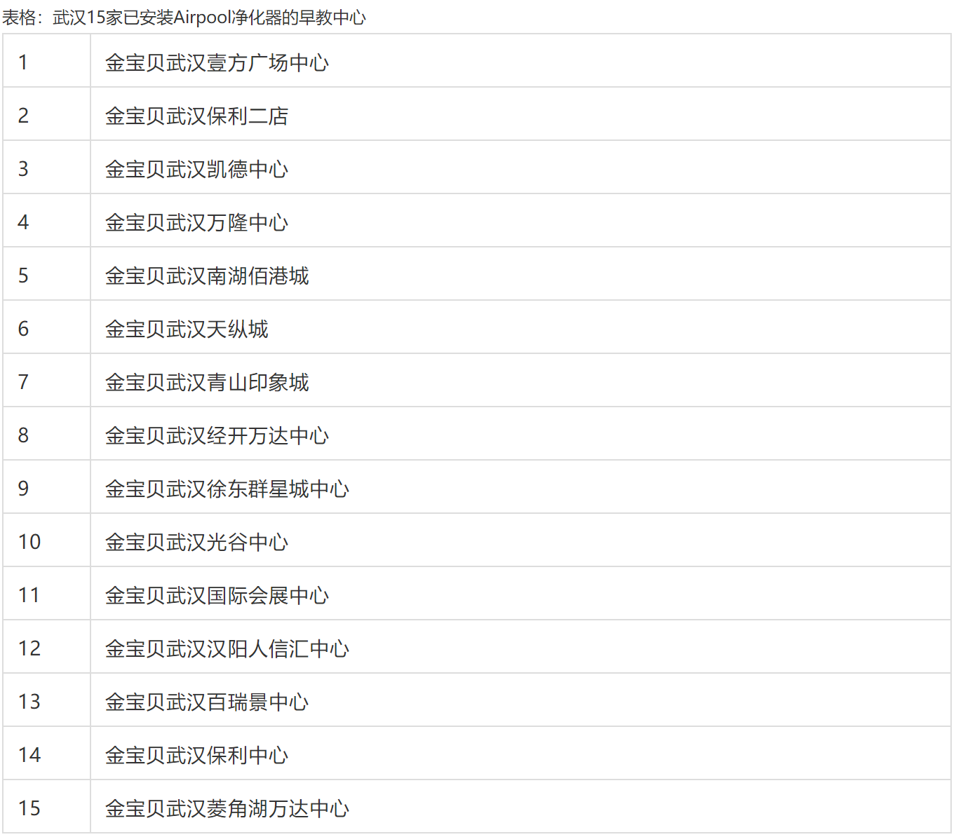 微信图片_20200205224128.png 微信图片_20200205224128.png